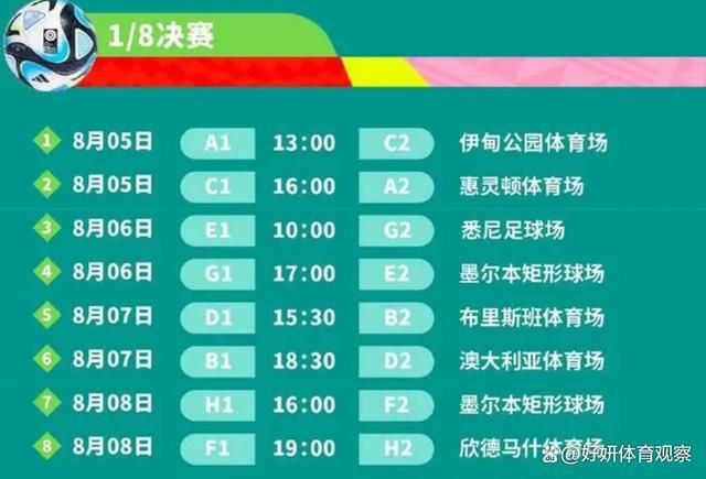 杰伦-布朗23投14中得到30分9板2帽拼到6犯离场今日NBA季中锦标赛，凯尔特人112-122不敌步行者。